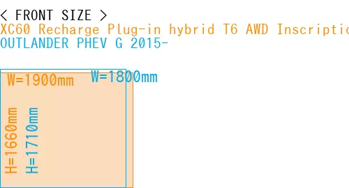 #XC60 Recharge Plug-in hybrid T6 AWD Inscription 2022- + OUTLANDER PHEV G 2015-